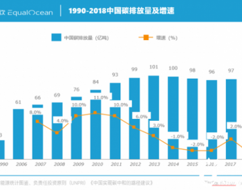 2021能源電力數(shù)字化轉(zhuǎn)型箭在弦上